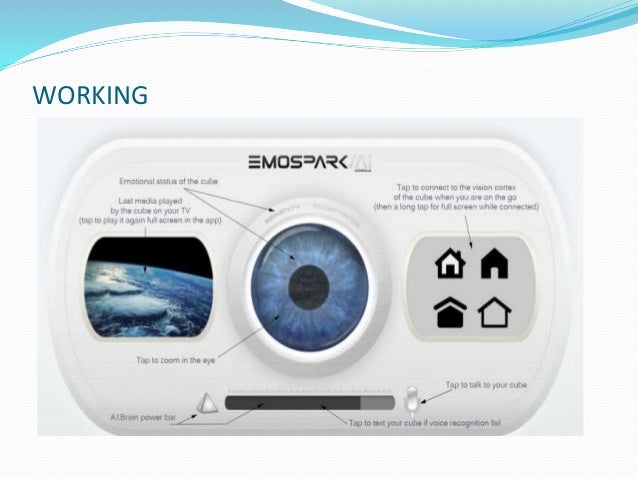 emospark technology ppt emospark technology ppt